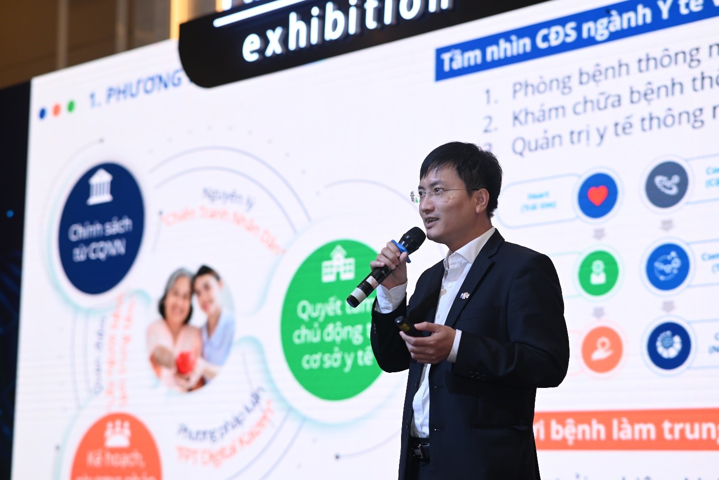 FPT IS Suggested Patient-Centered Digital Transformation For Hospitals