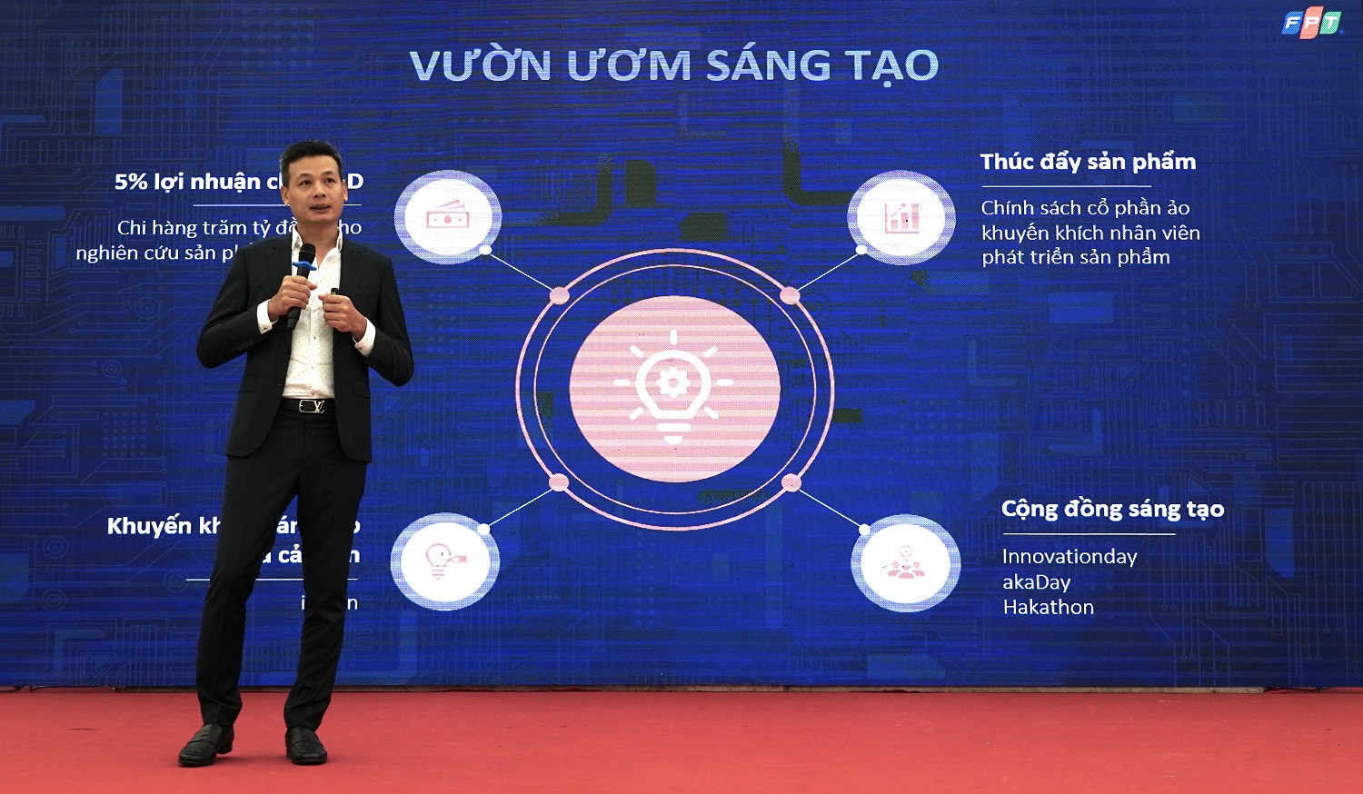 Mr. Vu Anh Tu - FPT CTO - shared about FPT's Innovation Incubator for internal startups.