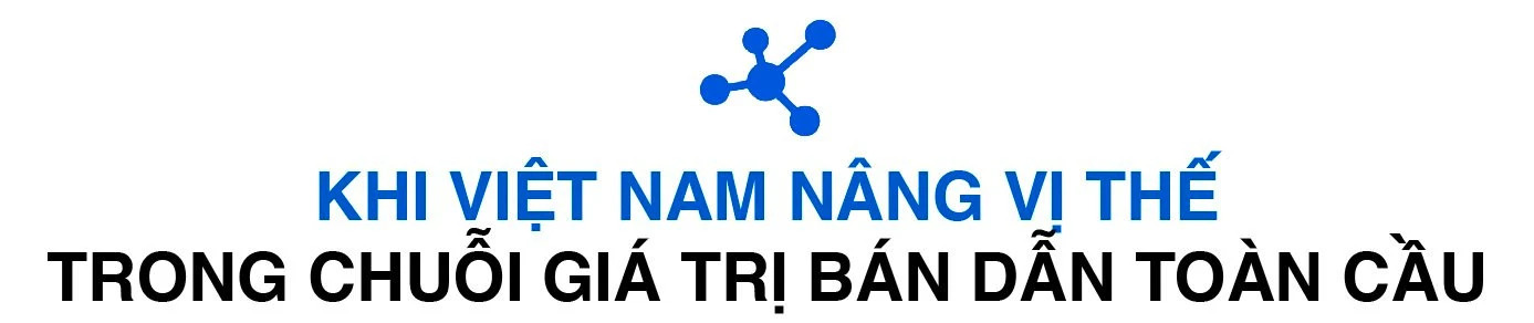 Những điều đưa FPT lên mức giá trị cao nhất lịch sử