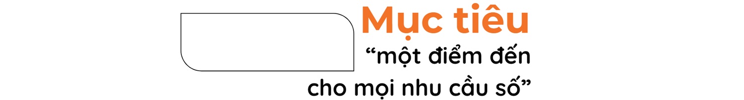 Mục tiêu một điểm đến cho một nhu cầu số