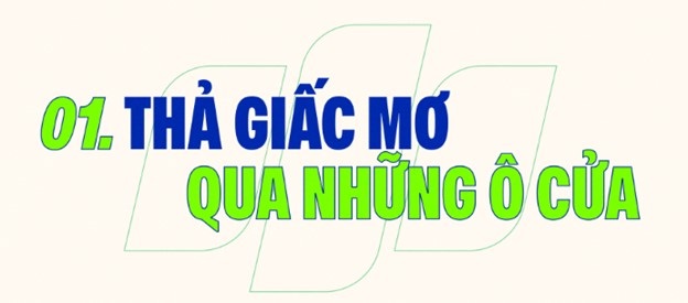 Những ô cửa mở ra thế giới