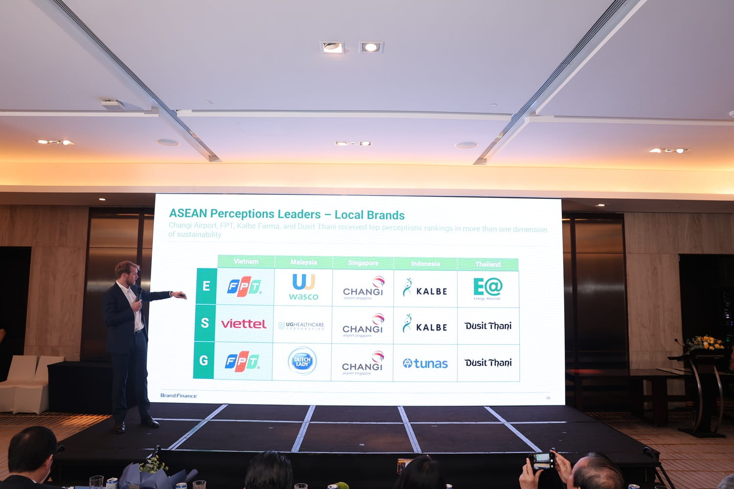 Mr. Alex Haigh, Managing Director of Brand Finance Asia Pacific region, delivered a speech at the event.