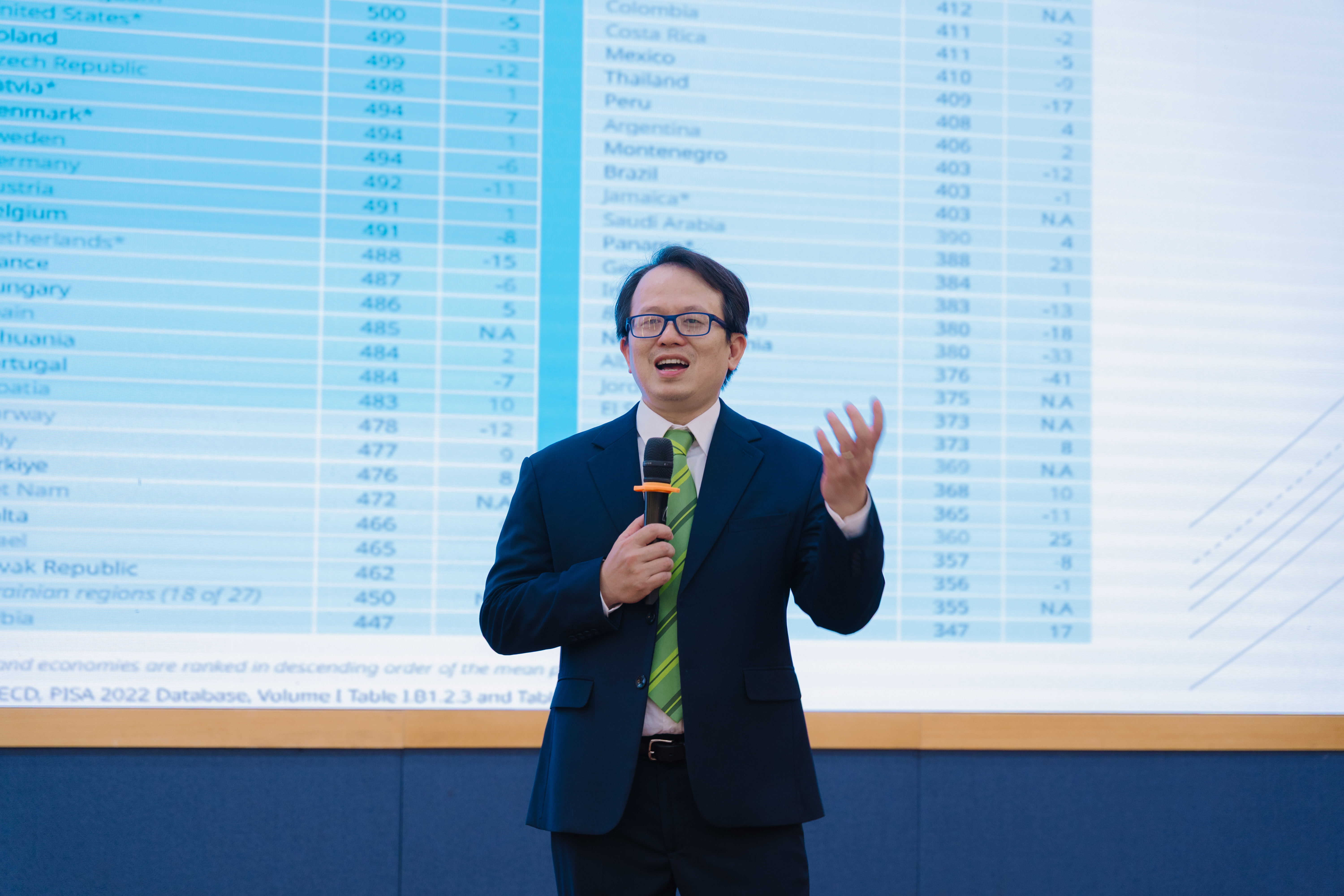 “Asia University Vietnam accompanies Vietnamese students on their journey to become AI experts, who are highly sought-after by the world's leading technology corporations,” emphasized by Dr. Hoang Viet Ha - Director of the Asia University Vietnam program.