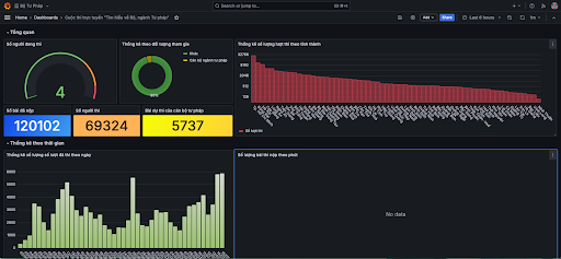 Contest data accurately recorded and displayed on the digital system